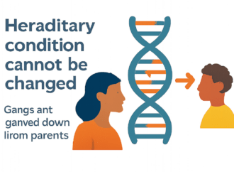 explain why it is not possible to change hereditary conditions