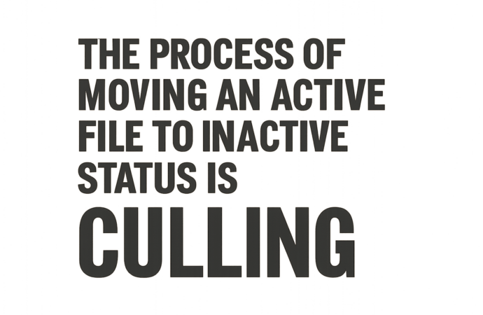 the process of moving an active file to inactive status is called